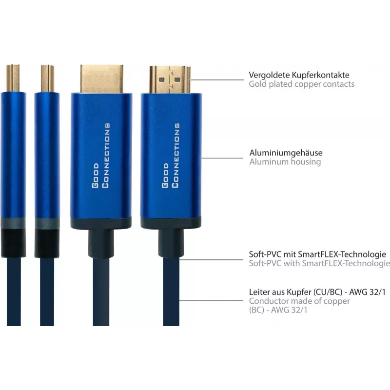 Good Connections GC 4520-CSF015B cavo adattatore USB-C su HDMI, 4K@60Hz, 1,5m, nero