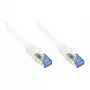 Good Connections RNS® cavo patch Cat.6A S/FTP halogen-free, bianco, 15m