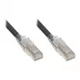 Good Connections RNS® cavo patch con protezione a scatto e bloccaggio, Cat. 6A, S/FTP, PiMF, senza alogeni (LSZH), 500MHz, nero, 1,5m