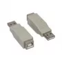 Good Connections adattatore USB 2.0 Type-A maschio a Type-B femmina, 480 Mbps, nero (USB-AMBF)