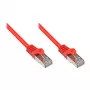 GoodConnections Alcasa cavo patch Cat5e RJ-45, 0,15m, rosso, connettori placcati in oro
