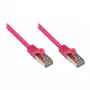 GoodConnections Alcasa cavo patch Cat5e RJ45 1,5 m connettori placcati in oro