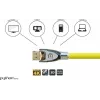 GoodConnections Alcasa Python Cavo DisplayPort 1.4 8K 60Hz 2m maschio a maschio placcato oro GC-M0074
