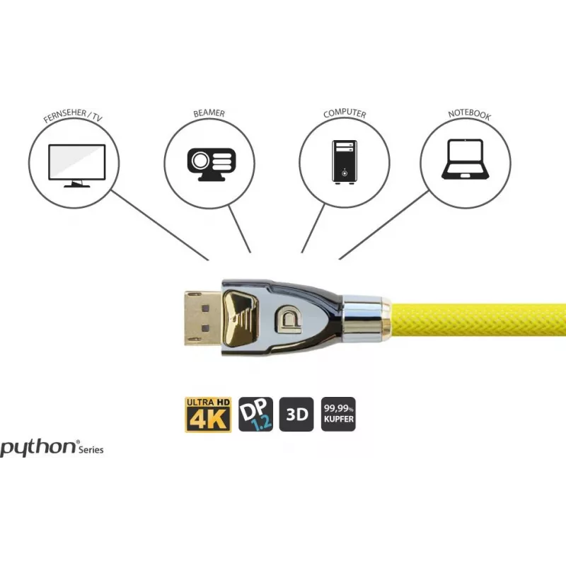 GoodConnections Alcasa Python Cavo DisplayPort 1.4 8K 60Hz 2m maschio a maschio placcato oro GC-M0074