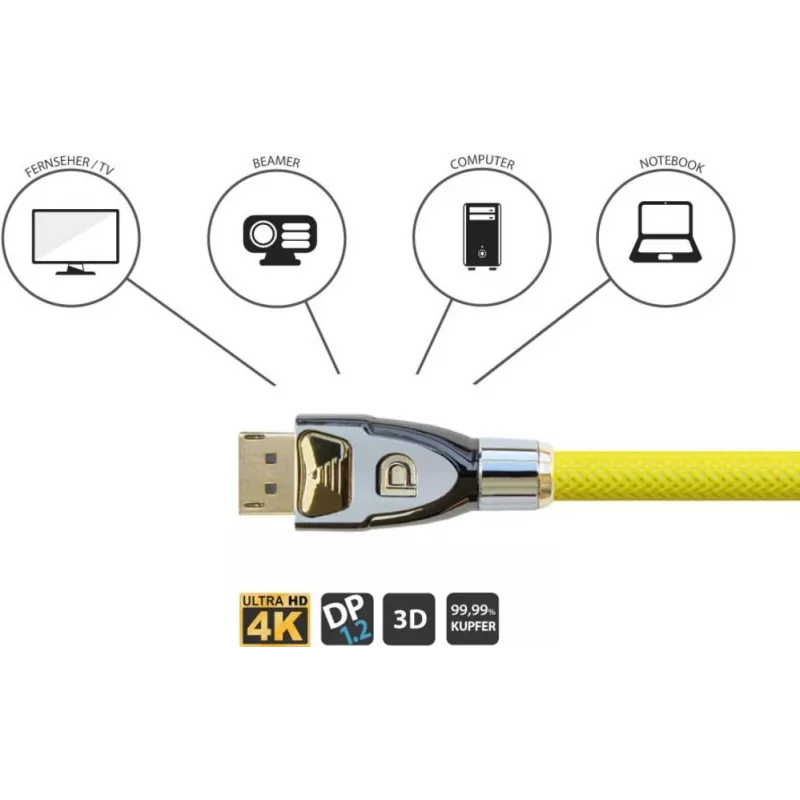 GoodConnections Alcasa Python Cavo DisplayPort 1.4 8K 60Hz 2m maschio a maschio placcato oro GC-M0074