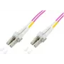 GoodConnections cavo patch in fibra ottica LC/LC Duplex OM4 multimodale, 2 m, aqua, LSZH LW-802LC4