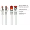 GoodConnections RNS® cavo patch Cat.6 S/FTP PiMF con protezione linguetta, bianco, 25m 8060-250W