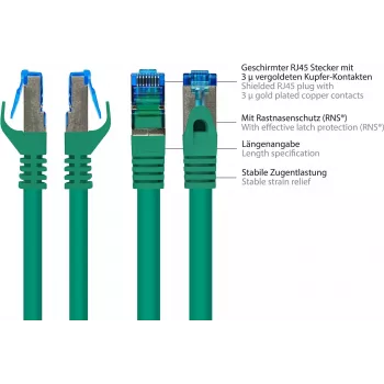 GoodConnections RNS® cavo patch Cat. 6A S/FTP senza alogeni con protezione linguetta, 3 m, verde