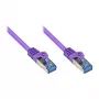 GoodConnections RNS Cavo patch Cat. 6A S/FTP con protezione linguetta, halogen-free, 500 MHz, viola, 20 m