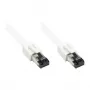 GoodConnections RNS® cavo patch Cat.8.1 S/FTP, PiMF, LSZH, 2000MHz, 40Gbit/s, bianco, 0,5m