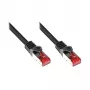 GoodConnections RNS® cavo patch con protezione del fermo, Cat. 6, S/FTP, PiMF, PVC, 250 MHz, nero, 20 m