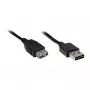 GoodConnections Cavo di prolunga USB 2.0 - connettore maschio Type-A su connettore femmina, 1,8 m, nero (2511-EU02)