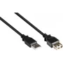 GoodConnections Cavo di prolunga USB 2.0 Type-A maschio su femmina, nero, 0,3 m