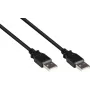 GoodConnections cavo USB 2.0 Type-A maschio a Type-A maschio, 3m, nero 2212-AA3S