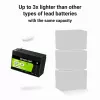 Green Cell LFPGC12V7AH batteria UPS litio-ferro-fosfato (LiFePO4) 12,8 V 7 Ah