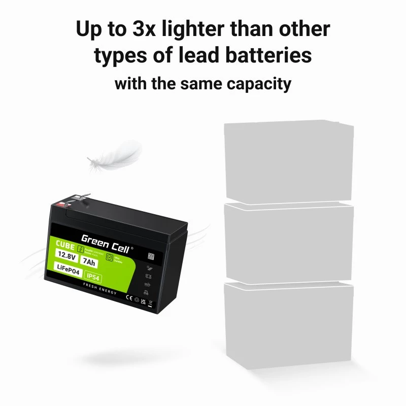 Green Cell LFPGC12V7AH batteria UPS litio-ferro-fosfato (LiFePO4) 12,8 V 7 Ah