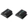 Extender HDMI con splitter SP-EX-6IR-V4