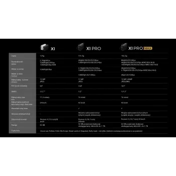 HOVERAir X1 PRO Basic Combo (EU) drone con fotocamera (SP06H009)