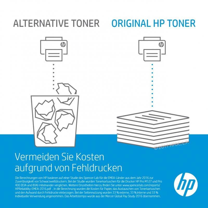 HP 203X Cartuccia toner ciano alta capacità (CF541X) - Original HP