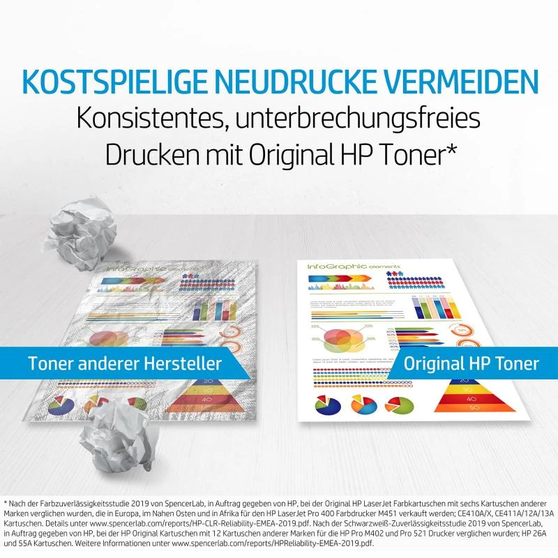 HP 304A multipack cartuccia inchiostro originale (nero e tricolore) (CF372AM)
