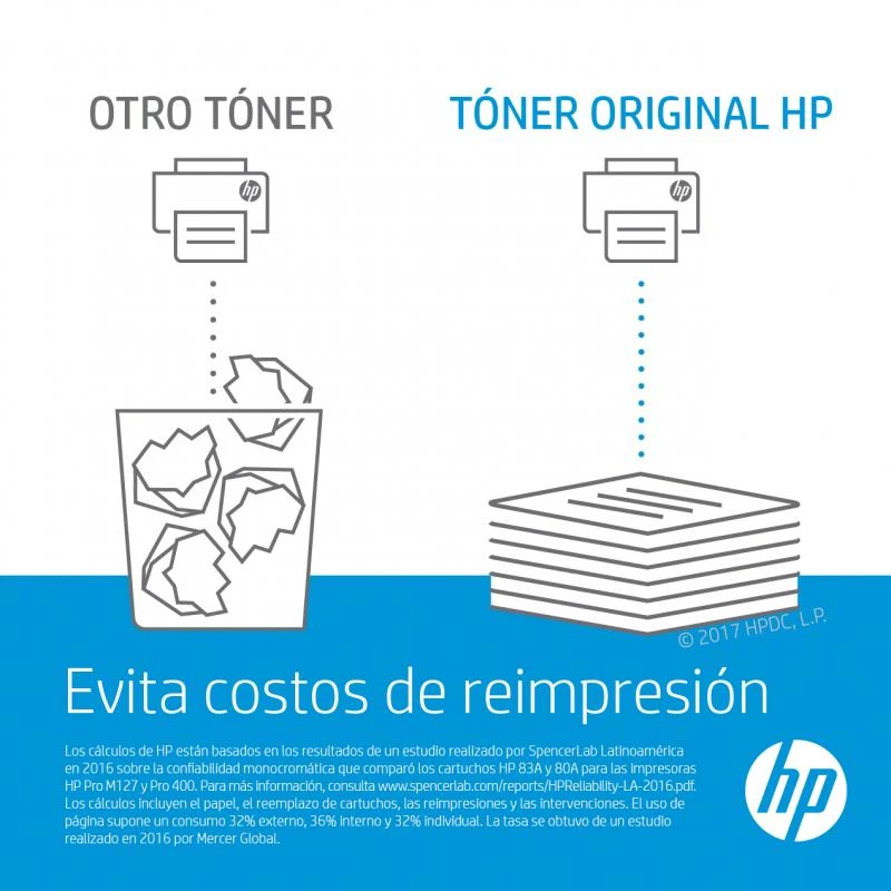 HP 80X cartuccia toner nero alta resa confezione doppia (CF280XD) - originale HP