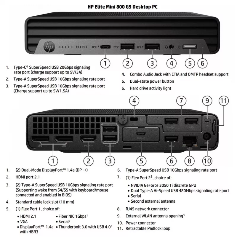 HP Renewed Elite Mini 800 G9 PC desktop - Intel Core i5-12500T, 16GB RAM, 256GB SSD, Intel UHD Graphics 770, Windows 11 Pro