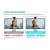 I-TEC Solomon 200 webcam business Full HD 1080p con doppio microfono e sportellino privacy