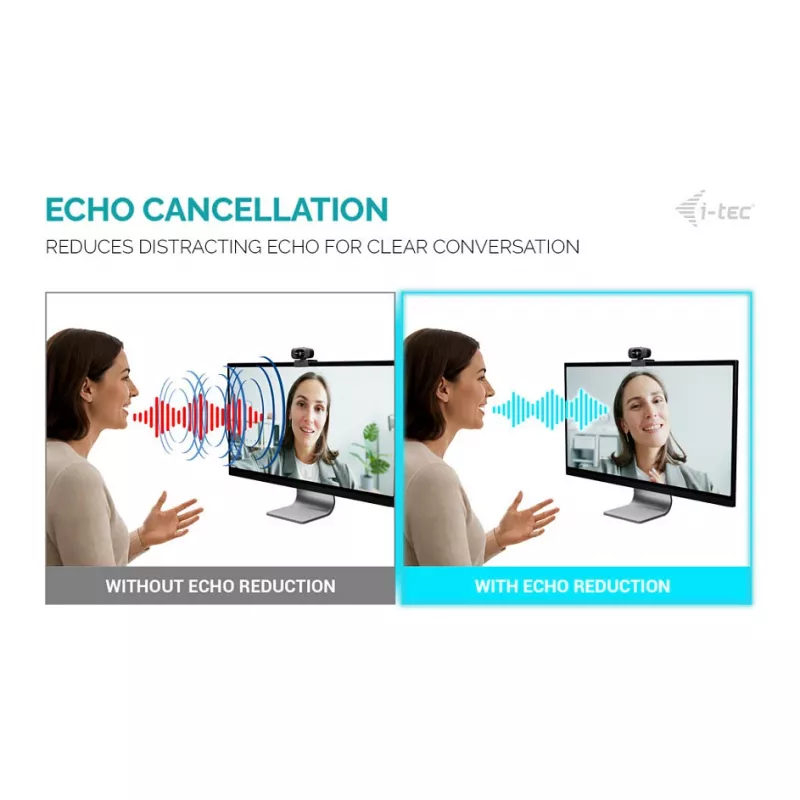 I-TEC Solomon 200 webcam business Full HD 1080p con doppio microfono e sportellino privacy