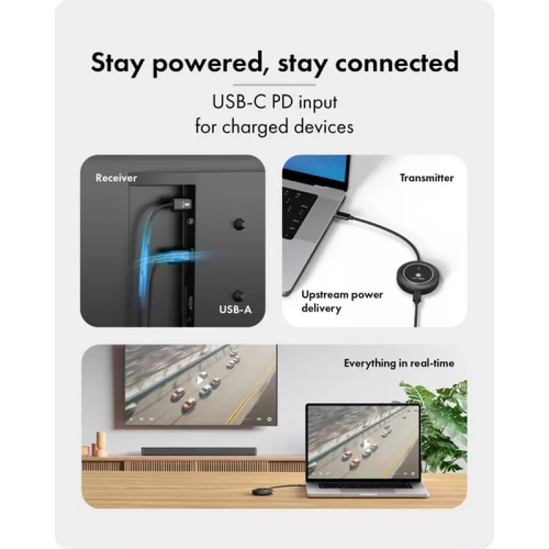 Icy Box IB-WL101 Kit extender HDMI wireless - trasmettitore e ricevitore USB-C a HDMI, Full HD 1080p, portata 30m, Nero