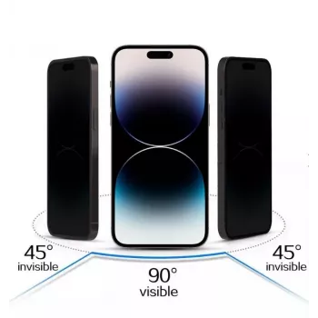iLike Samsung Galaxy A17 5G Tempered Privacy Glass Screen Protector nero