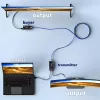 INCA IEX-60 extender HDMI HDMI 1.4 Full HD 60Hz nero