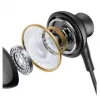 Joyroom TYPE-C Series JR-EC07 cuffie in-ear USB-C metallo nero