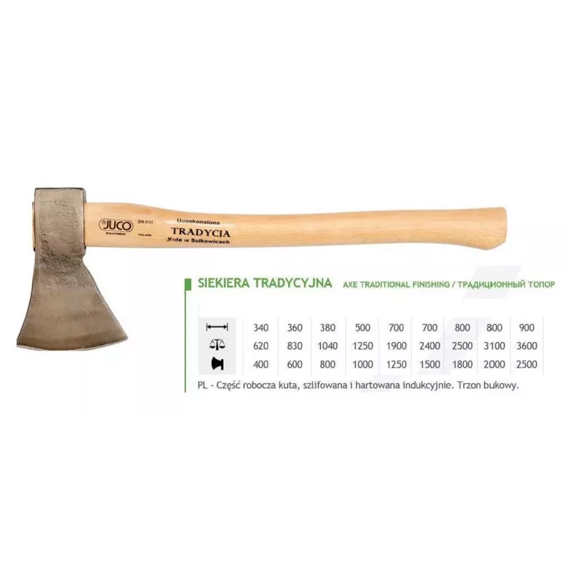 JUCO 33007 utensile ascia