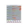 Kensington Nobo T-Card pianificatore settimanale, 8 colonne, 54 slot, pannello in metallo, grigio, montaggio a parete, include 100 T-card e 10 strisce titolo 2910800