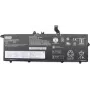 Lenovo 02DL016 Batteria ricaricabile Li-Ion interna 3 celle 57Wh