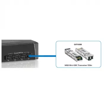 LevelOne ricetrasmettitore SFP 1.25Gbps MM Duplex LC 850nm 550m