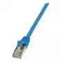 LogiLink CP1026S Cavo patch Cat 5e F/UTP RJ45, 0,5 m, blu, snagless
