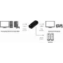 LogiLink CV0108 convertitore HDMI a VGA con audio, Full HD 1080p, alimentato via USB, nero