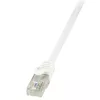LogiLink EconLine Cavo patch Cat.6 U/UTP, RJ45, 1,5 m, Bianco