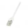 LogiLink EconLine Cavo patch Cat.6 U/UTP, RJ45, 1,5 m, Bianco