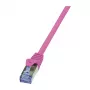LogiLink PrimeLine cavo patch Cat.6A S/FTP, RJ45, 1,5 m, rosa, 10 Gbit/s, LSZH