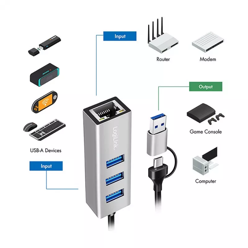Logilink UA0440 Hub USB 3.2 Gen 1 a 3 porte con adattatore Gigabit Ethernet, connettore USB-C e USB-A, alluminio