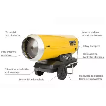 MASTER Termoconvettore a olio B360 senza scarico fumi 111kW