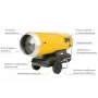 MASTER Termoconvettore a olio B360 senza scarico fumi 111kW