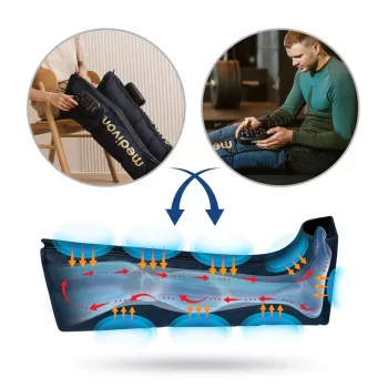 Medivon Compression Massager Aeria - Massaggiatore per Gambe e Piedi a Compressione d'Aria con Calore, 3 Modalità, 3 Intensità, Telecomando Wireless