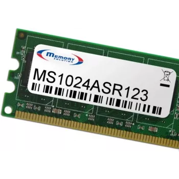 MEMORYSOLUTION MS1024ASR123 1GB DDR2-667 PC2-5300U CL5 240-Pin DIMM modulo di memoria per desktop