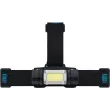 Newell HL1000COB Lampada frontale USB-C