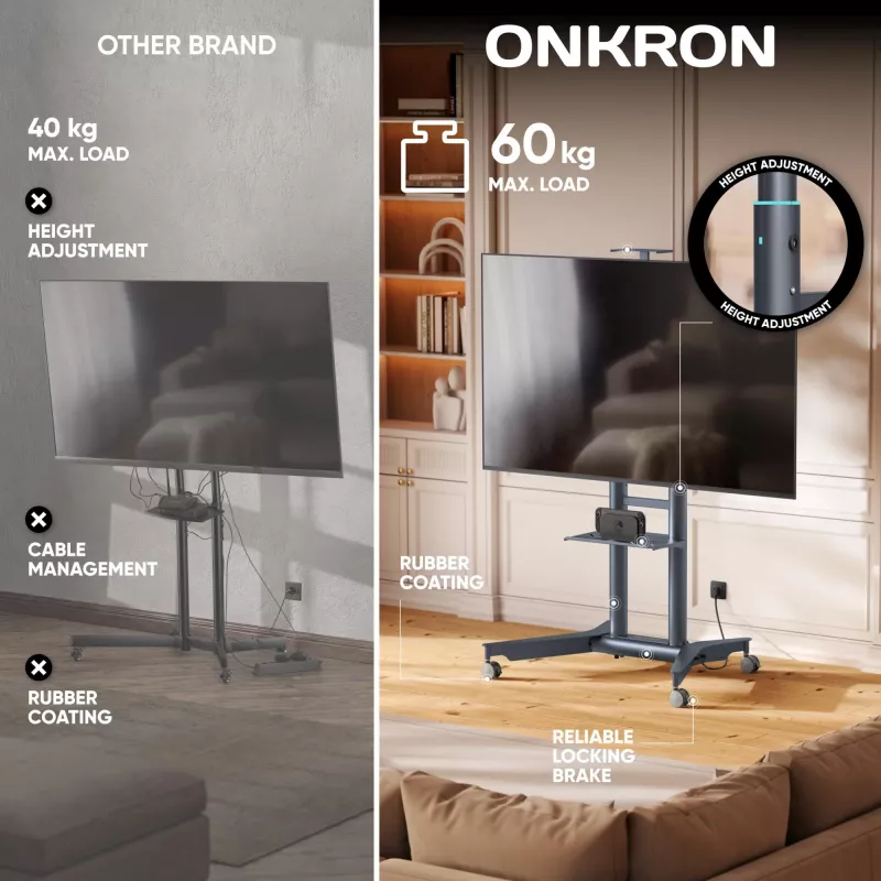 ONKRON TS1571-G Supporto TV mobile da 32-75 pollici, grafite