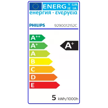 Philips CorePro LEDspot GU10 4,6 W, equivalente 50 Watt, 2700 K bianco caldo, faretto LED 36°, confezione da 5