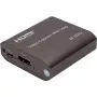 POWER PLANT, LLC dispositivo di acquisizione video HDMI 4K con loop-out, USB 3.0, latenza ultra-bassa